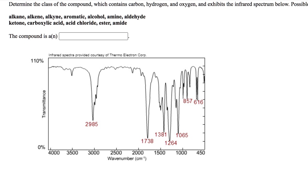 SOLVED Determine the class of the compound, which contains carbon