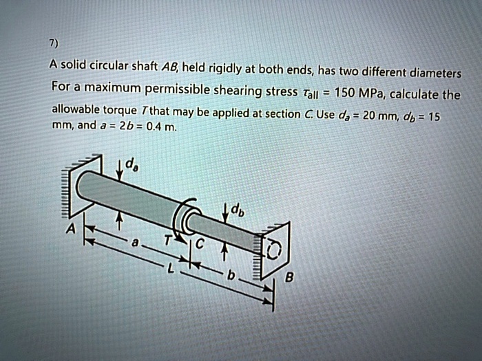 SOLVED: A solid circular shaft AB held rigidly at both ends has two ...