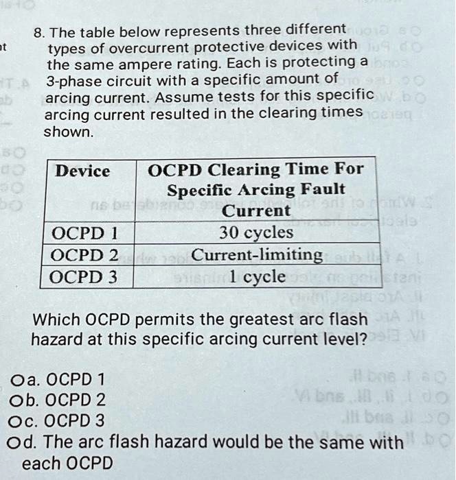 8. The table below represents three different types of overcurrent ...