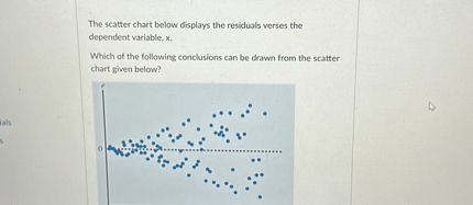 SOLVED: The scatter chart below displays the residuals verses the ...