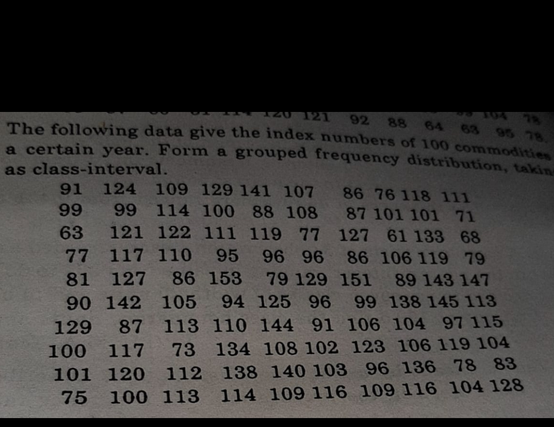 The following data give the index numbers of 100 commodities a certain year. Form a grouped frequency distribution, takin as class-interval.

91     124     109     129     141     107     86     76     118     111     

99     99     114     100     88     108     87     101     101     71     

63     121     122     111     119     77     127     61     133     68     

77     117     110     95     96     96     86     106     119     79 

81     127     86     153     79     129     151     89     143     147 

90     142     105     94     125     96     99     138     145     113 

129     87     113     110     144     91     106     104     97     115 

100     117     73     134     108     102     123     106     119     104 

101     120     112     138     140     103     96     136     78     83 

75     100     113     114     109     116     109     116     104     128
