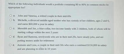 Which of the following individuals would a portfolio containing 80 to 90% in common stocks be appropriate for?

a. John and Vanessa, a retired couple in their mid-60s
b. Michelle, a divorced middle-aged mother who has custody of her children, ages 2 and 6, and earns 60,000 a year in salary
c. Meredith and Joe, a blue-collar, two-income family with 2 children, both of whom will be starting college within the next 3 years
d. Ryan and Ramona, newlyweds who are in their mid-20s, have steady jobs, and are putting money aside for retirement
e. Antonio and Lora, a couple in their mid-50s who earn a combined150,000 in salary and are planning to retire in 10 years