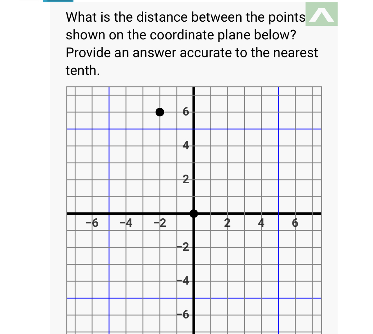 What is the distance between the points shown on the coordinate plane ...