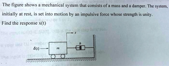 The figure shows a mechanical system that consists of a mass...