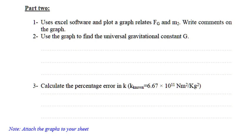 SOLVED: Part Two: 1. Use Excel software to plot a graph that relates FG ...