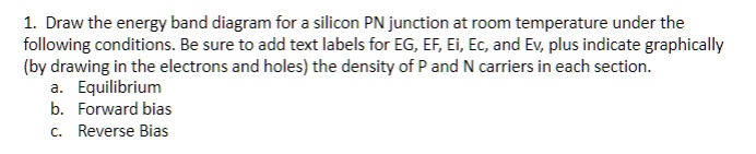 SOLVED: Draw the energy band diagram for a silicon PN junction at room ...