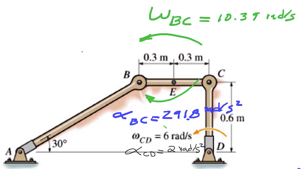30°
A
B
omegaBC = 10.39 	ext rad/s
0.3 m 0.3 m
C
E
alphaBC = 291.8 	ext rad/s^2
omegaCD = 6 	ext rad/s
alphaCD = 2 	ext rad/s^2
0.6 m
D