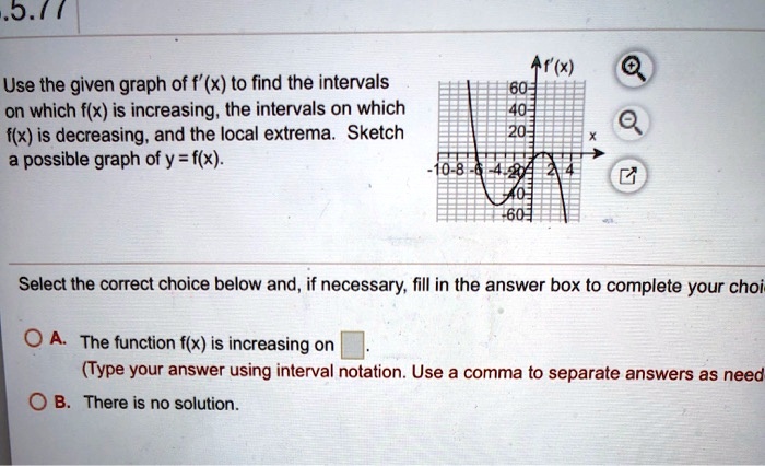 SOLVED: 0.( Use the given graph of f' (x) to find the intervals on ...