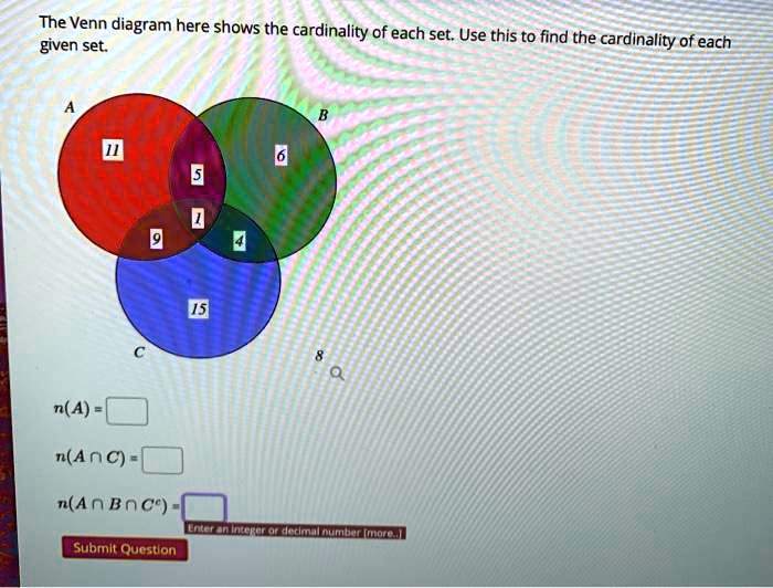 Solved the venn diagram here shows the cardinality of each set use