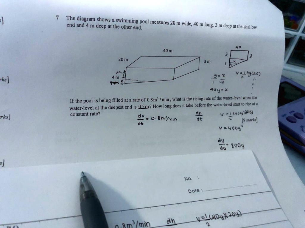 SOLVED: The diagram shows a swimming pool measures 20 m wide, 40 m long ...