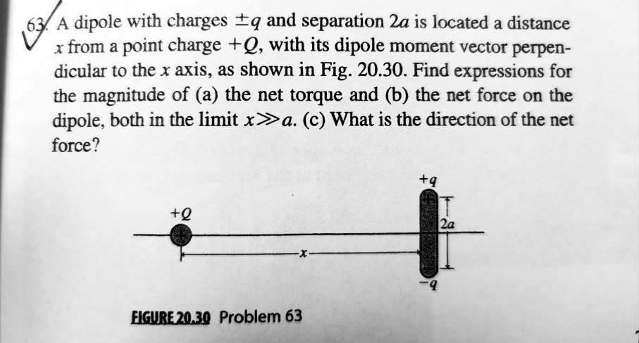 SOLVED: 63 A dipole with charges #q and separation 2a is located a ...