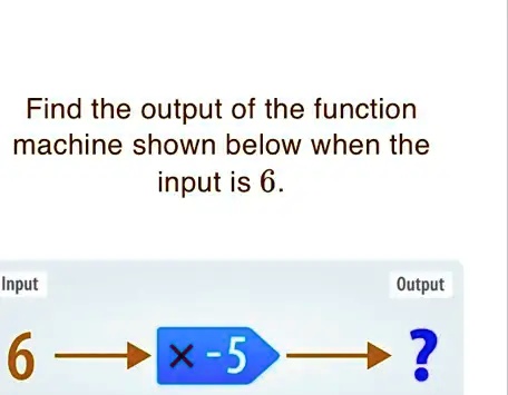 SOLVED: Find the output of the function machine shown below when the ...