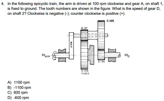 4 in the following epicyclic trainthe arm is driven at 100 rpm ...