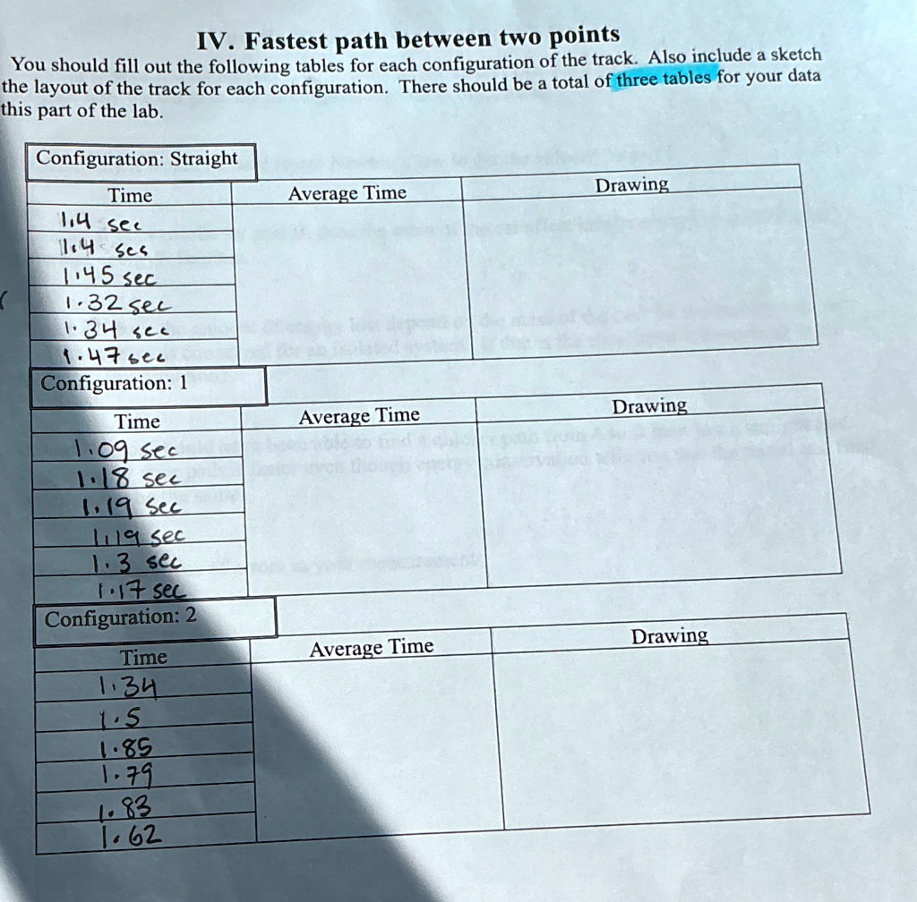 VIDEO solution: IV. Fastest path between two points You should fill out ...