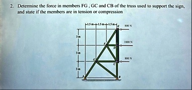 2 determine the force in members fg gc and cb of the truss used to support the sign and state if the members are in tension or compression 15 m 15 m 15 m 3 m 3 m 3 m 800 n 1800 n 800 n 04697