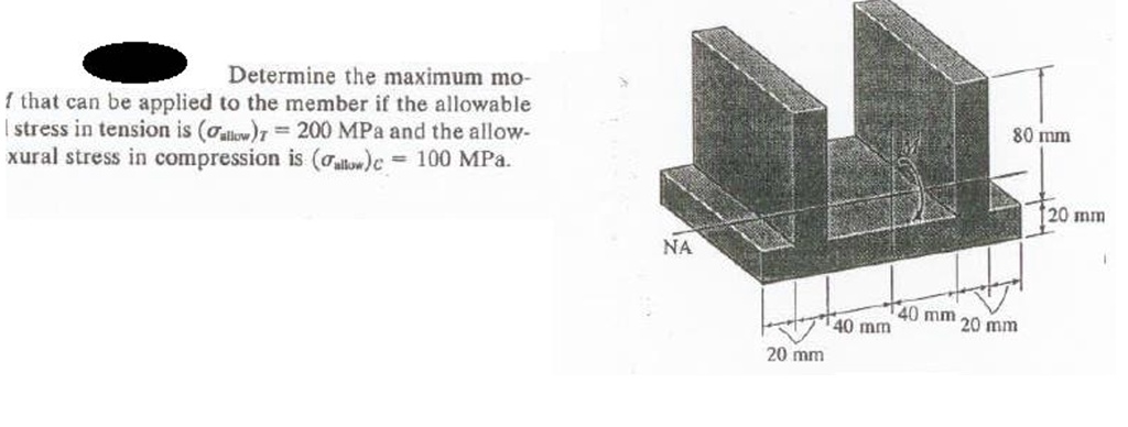 determine the maximum moment that can be applied to the member if the ...