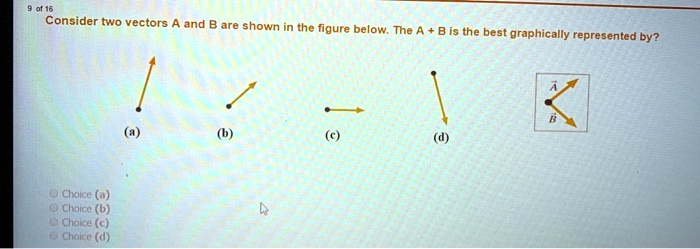 Consider Two Vectors And Are Shown The Figure Below … Solvedlib