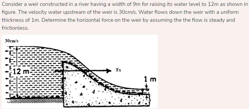 Consider a weir constructed in a river having a width of 9m for raising its water level to 12m as shown in
figure. The velocity water upstream of the weir is 30cm/s. Water flows down the weir with a uniform
thickness of 1m. Determine the horizontal force on the weir by assuming the the flow is steady and
frictionless.