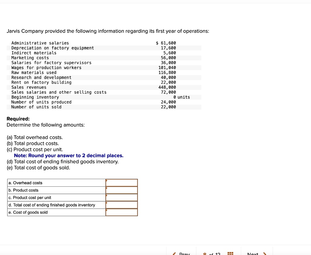 SOLVED: Jarvis Company Provided The Following Information Regarding Its ...