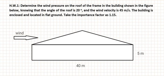 Wind Perpendicular To Ridge H.W.1: Determine the wind pressure on the roof of the frame in the ...