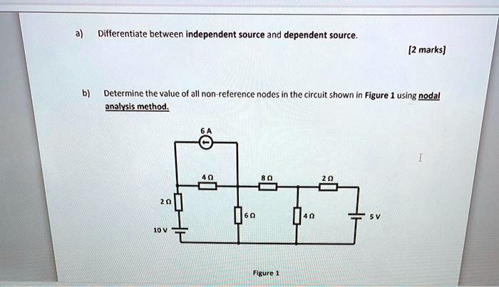 a) Differentiate between independent source and dependent source. [2 ...