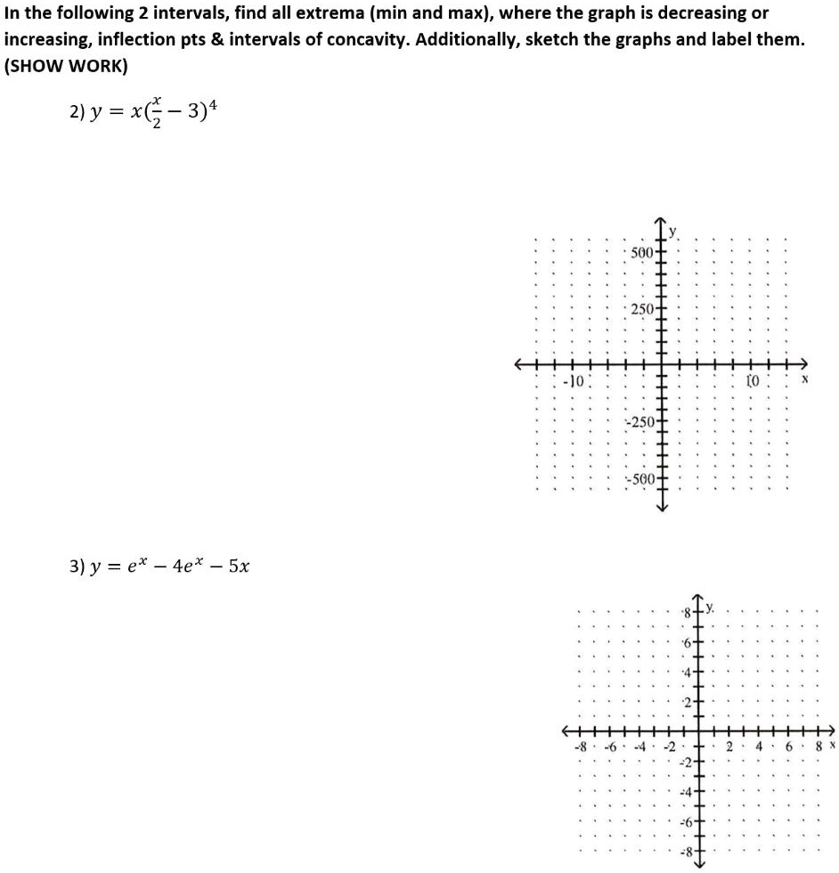 in the following 2 intervals find all extrema min and max where the ...