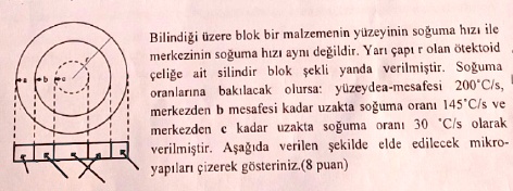 bilindigi uzere blok bir malzemenin yuzeyinin soguma hz ile merkezinin soguma hz ayn degildir yar cap r olan otektoid celige ait silindir blok sekli yanda verilmistir soguma oranlarna baklac 82602