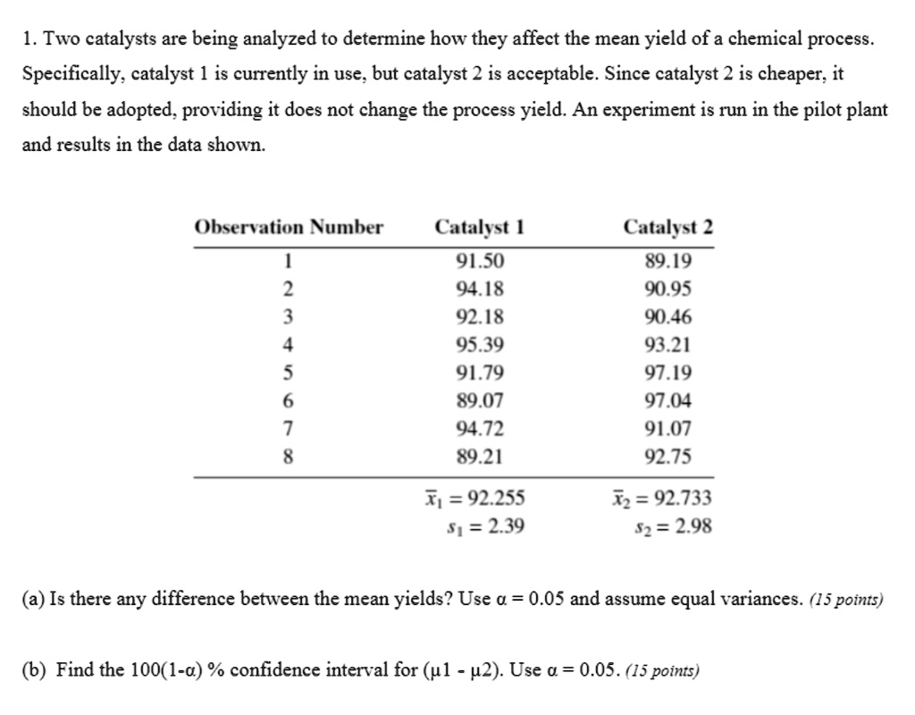 1. Two catalysts are being analyzed to determine how they affect the