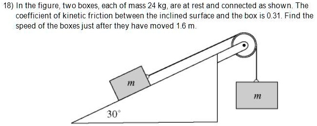 SOLVED: In the figure, two boxes, each of mass 24 kg, are at rest and ...