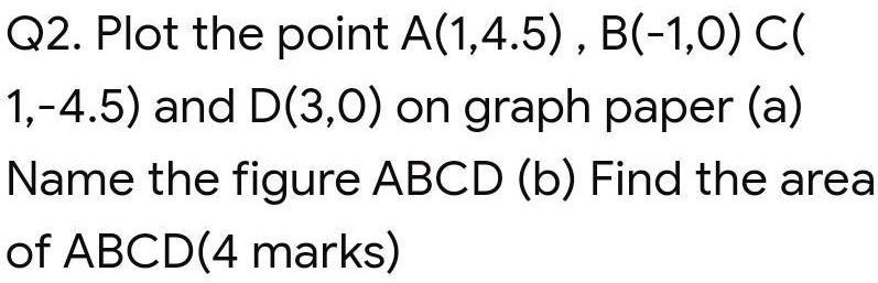 Q2 Graph Q2. Plot the point A(1,4.5), B(-1,0) C(1,-4.5) and D(3,0) on...