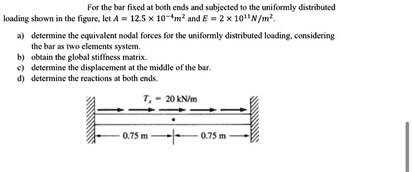 SOLVED:For the bar fixed = both ends and subjected the uniformly ...