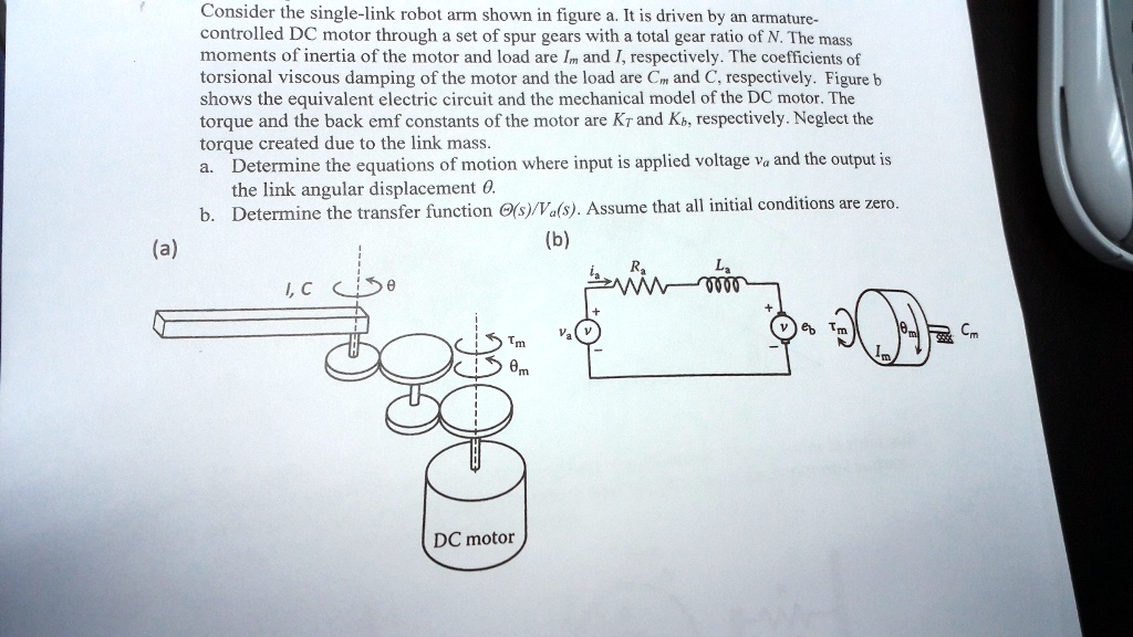 SOLVED: Consider the single-link robot arm shown in Figure a. It is ...