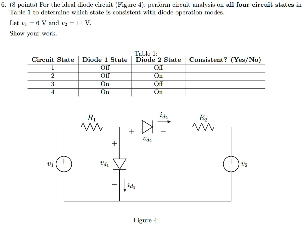 SOLVED: 6. (8 points) For the ideal diode circuit (Figure 4), perform ...