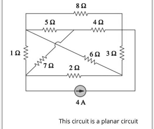 8 ?
5 ?
4 ?
1 ?
7 ?
2 ?
6 ?
3 ?
4 A
This circuit is a planar circuit