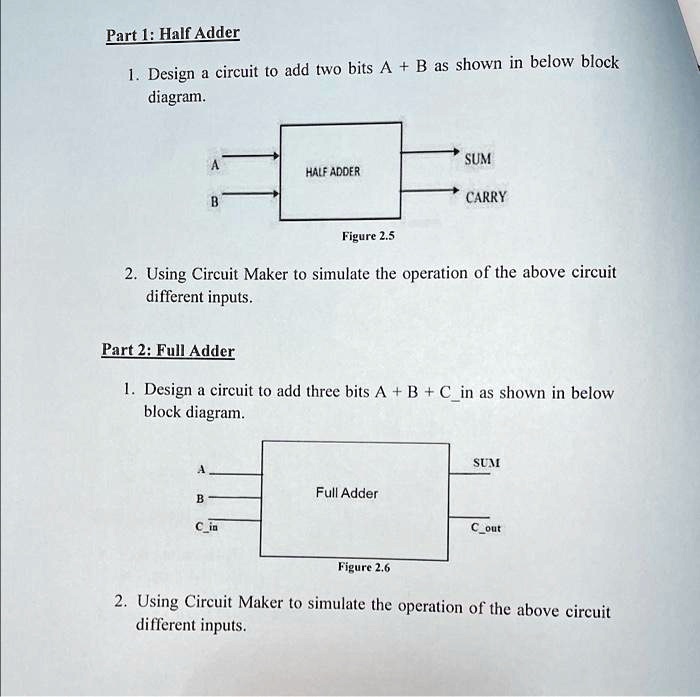 Part 1: Half Adder 1. Design a circuit to add two bits A + B as shown ...