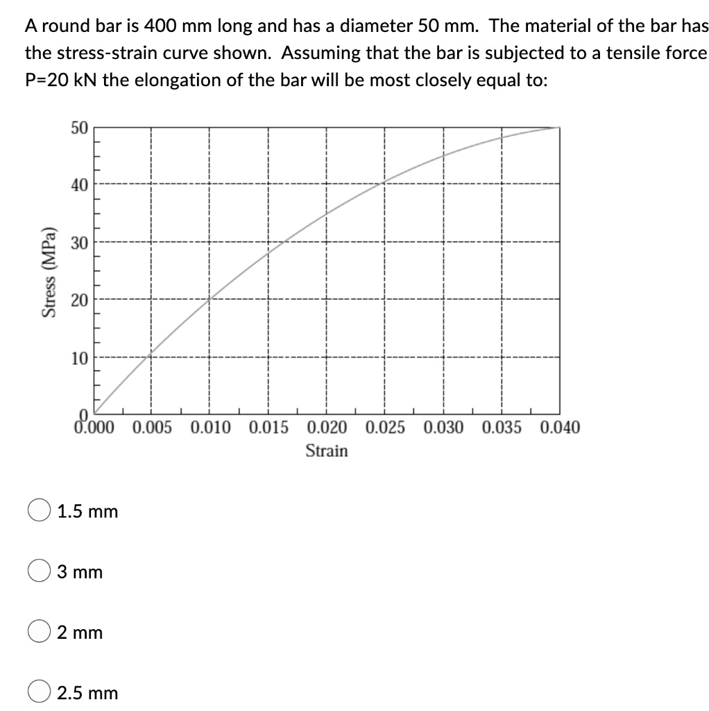 solved-a-round-bar-is-400-mm-long-and-has-a-diameter-50-mm-the