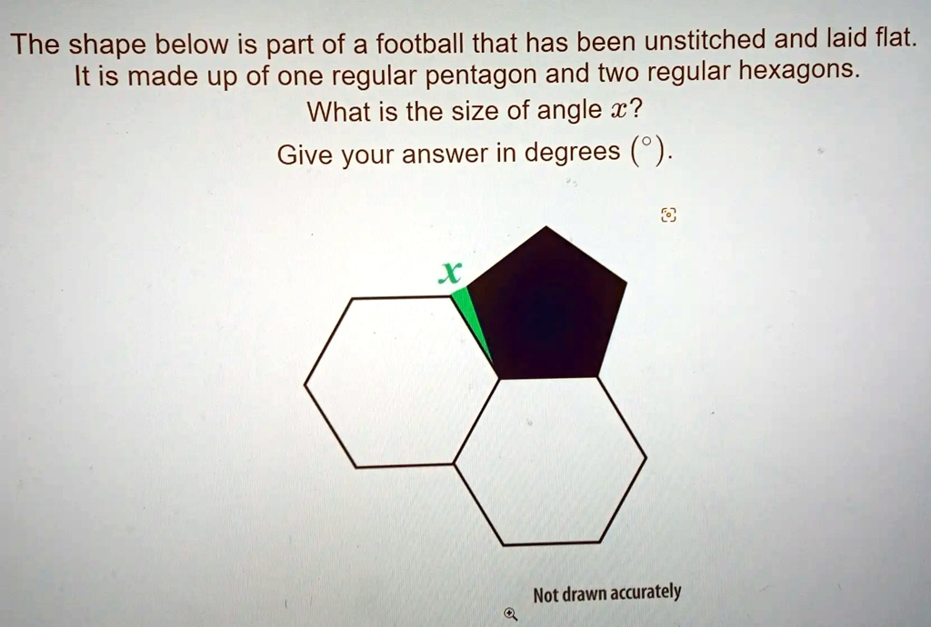 SOLVED The shape below is part of a football that has been unstitched