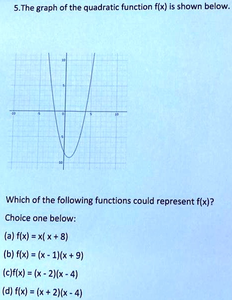 Solved 5 The Graph Ofthe Quadratic Function F X Is Shown Below Which Of The Following Functions Could Represent Flx Choice One Below A Flx Xl X 8 B F X X 1 X Solved 5 The Graph Ofthe Quadratic Function F X Is Shown Below Which Of The Following Functions Could Represent Flx Choice One Below A Flx Xl X 8 B F X X 1 X