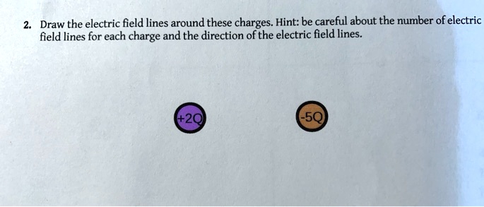 SOLVED: Draw the electric field lines around these charges Hint: be ...