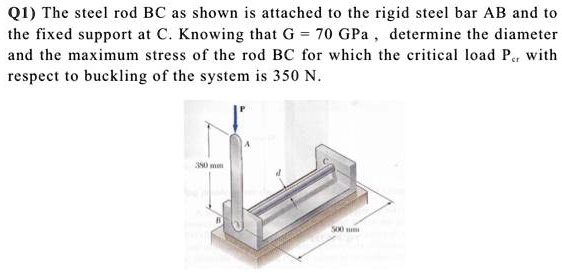 Q1) The steel rod BC as shown is attached to the rigid steel bar AB and to the fixed support at C. Knowing that G = 70 GPa , determine the diameter and the maximum stress of the rod BC for which the critical load Pcr with respect to buckling of the system is 350 N.