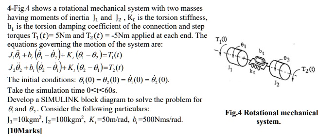 SOLVED: Fig.4 Shows A Rotational Mechanical System With Two Masses ...