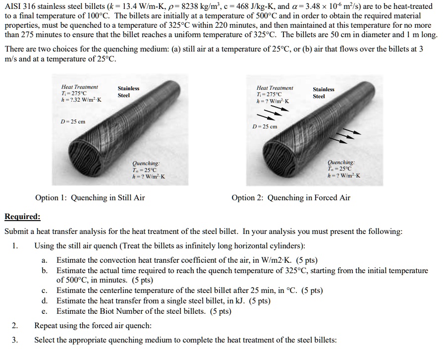 aisi 316 stainless steel billets k 134 text wm k rho 8238 text kgm3 c 468 text jkg k and alpha 348 times 10 6 text m2texts are to be heat treated to a final temperature of 100circtextc the b 90609