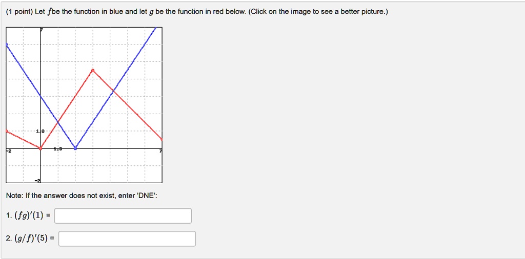 SOLVED: point) Let fbe the function in blue and let g be the function ...