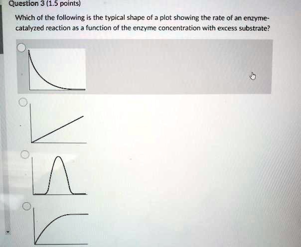 question 3 15 points which of the following is the typical shape of a ...