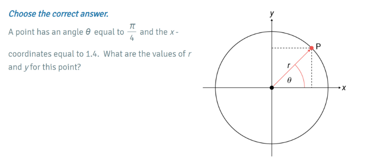 Choose the correct answer.
A point has an angle ( 	heta ) equal to ( fracpi4 ) and the ( x ) coordinates equal to 1.4. What are the values of ( r ) and ( y ) for this point?