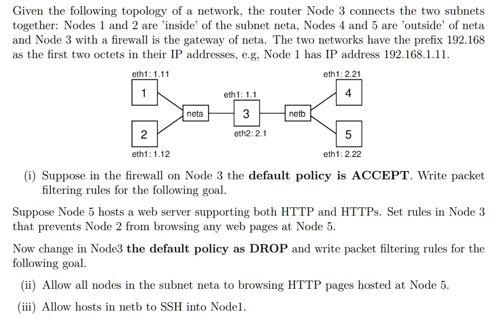 Use IPTABLES in Linux to write the packet filtering rules. Given the ...