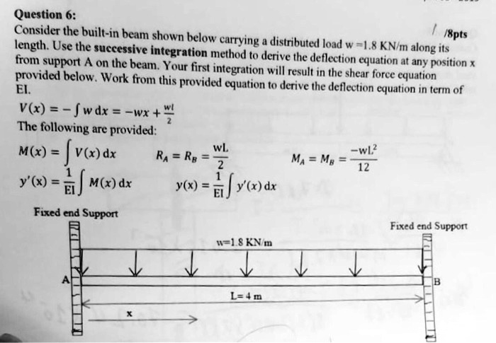 SOLVED: Applied Strength Of Material Please Correct Answer And Clear ...