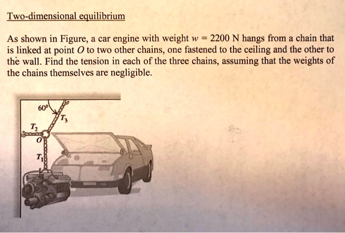 SOLVED: Two-dimensional equilibrium As shown in the figure, a car ...
