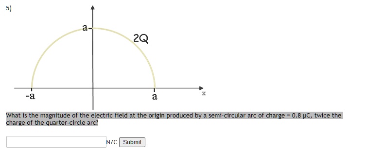 SOLVED: O2 What is the magnitude of the lectric field at the origin ...