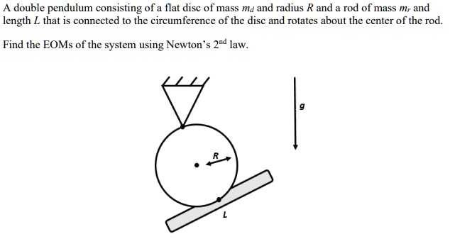 a double pendulum consisting of a flat disc of mass ma and radius r and ...